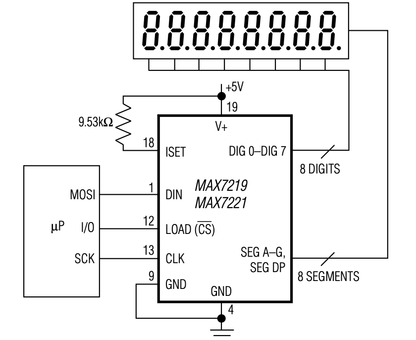 MAX7219 LED Driver recommended usage